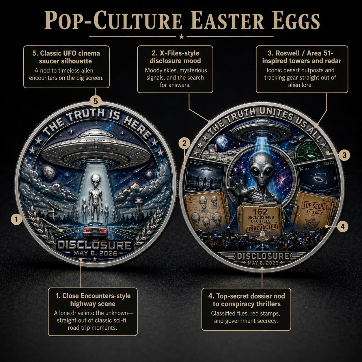 UFO Disclosure Collector Coin