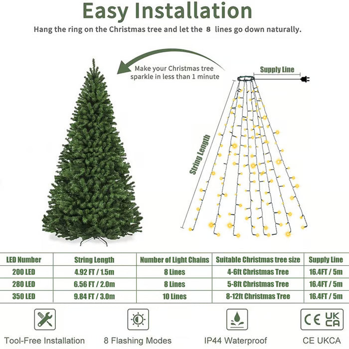 🎄Holiday Pre-Sale Save 49%🔥Waterproof Christmas Tree Waterfall Lights with Ring