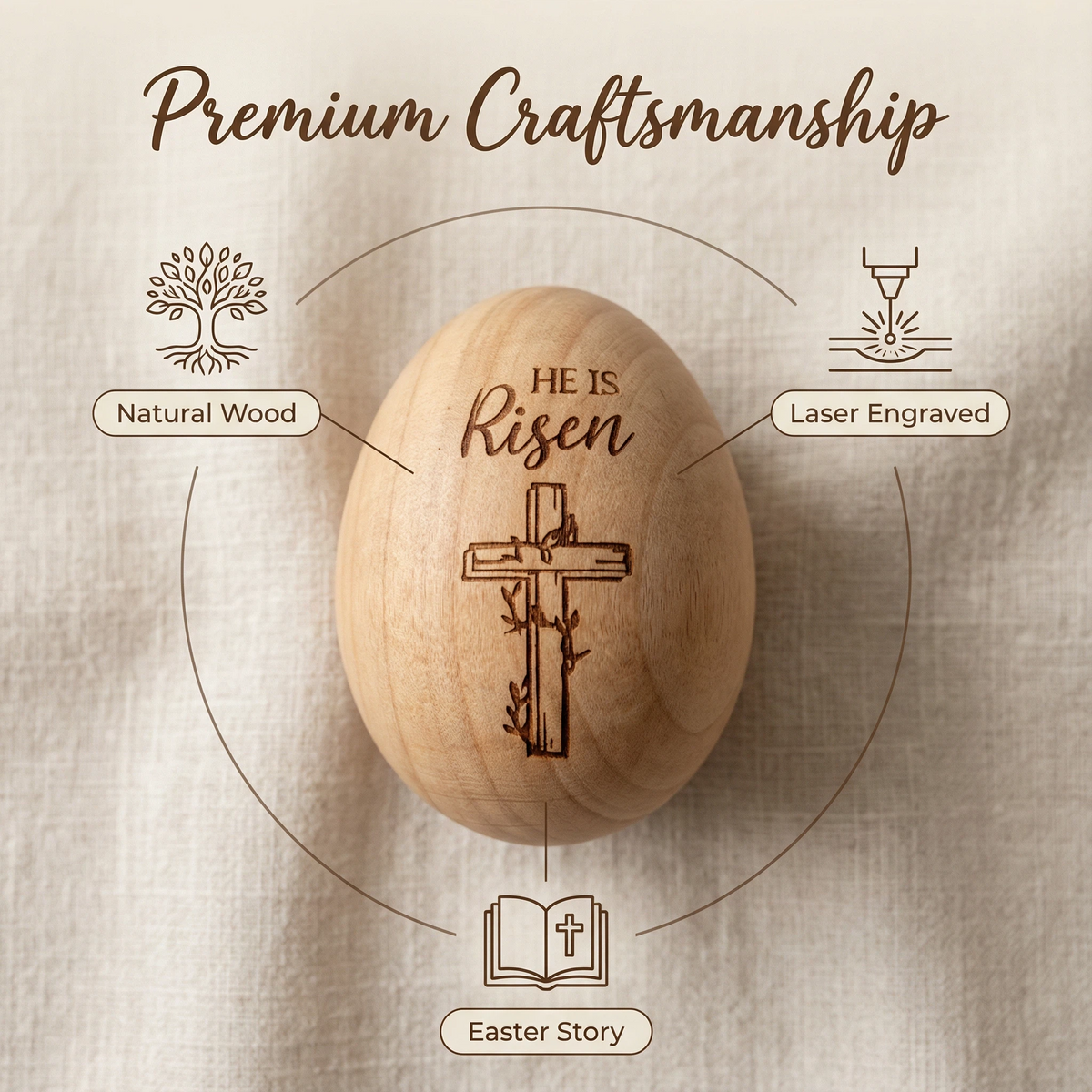 Christian Easter Wooden Eggs for Basket Stuffers & Gifts